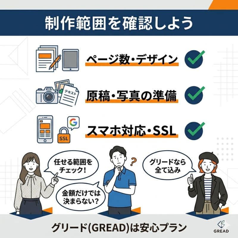 制作範囲を確認。GREADはスマホ対応・SSLも込み。