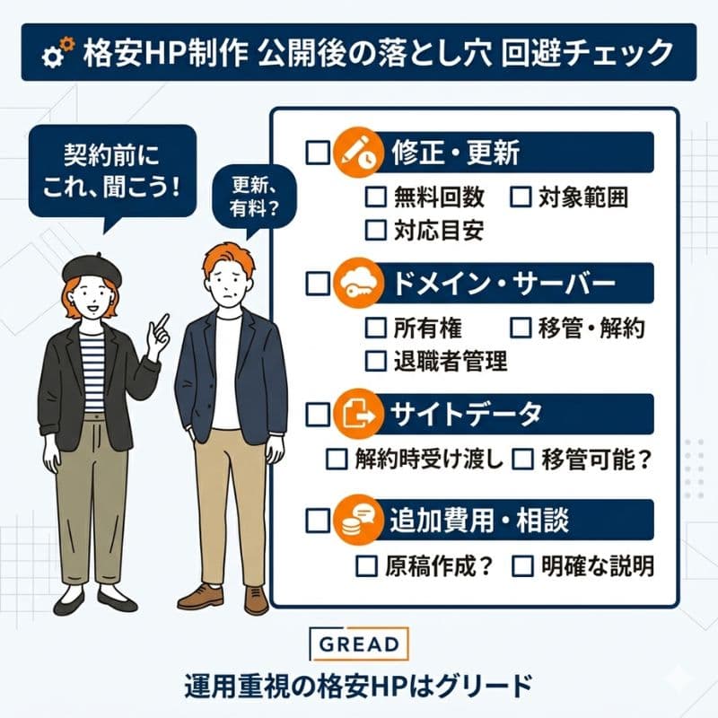 格安HP制作、公開後の落とし穴回避チェック