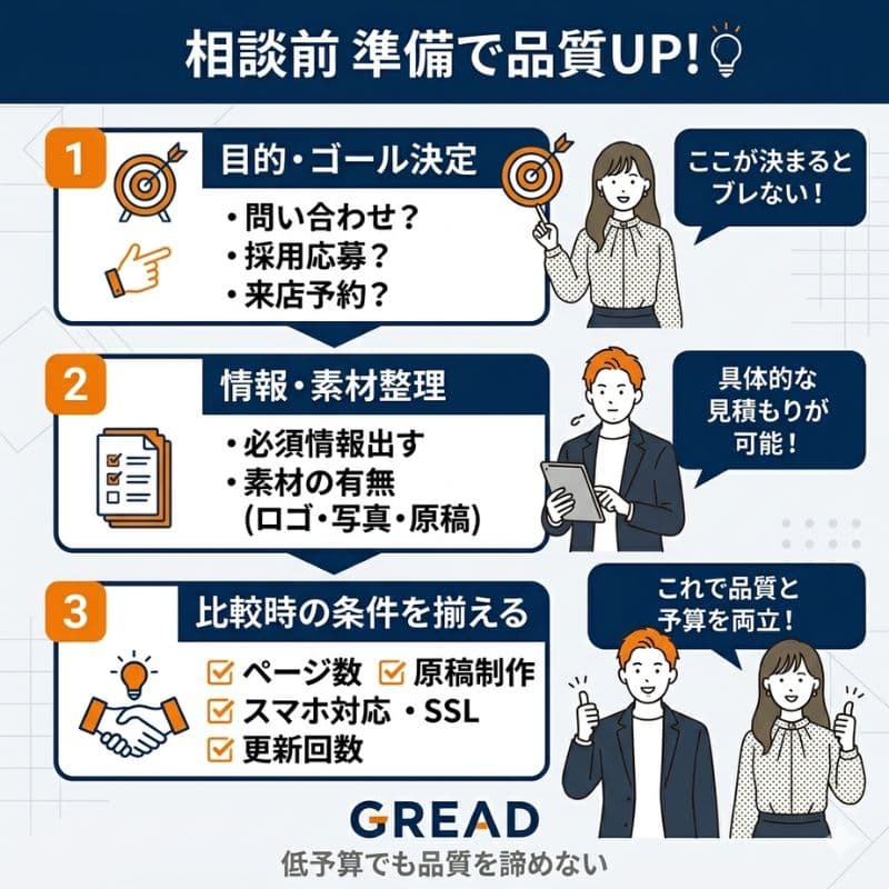 相談前準備で品質向上！目的、素材、見積条件の整理術。
