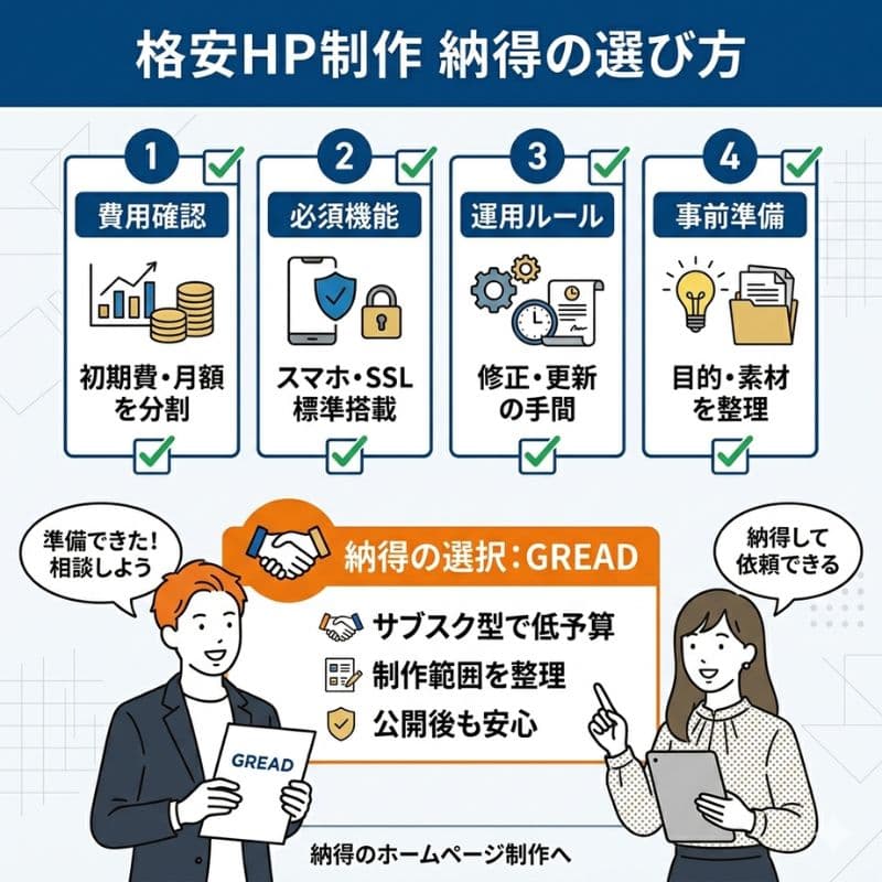 格安ホームページ制作を納得して選ぶ方法