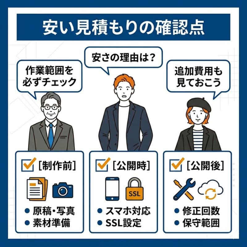 ウェブ制作の安い見積もりで確認すべき3つのポイント