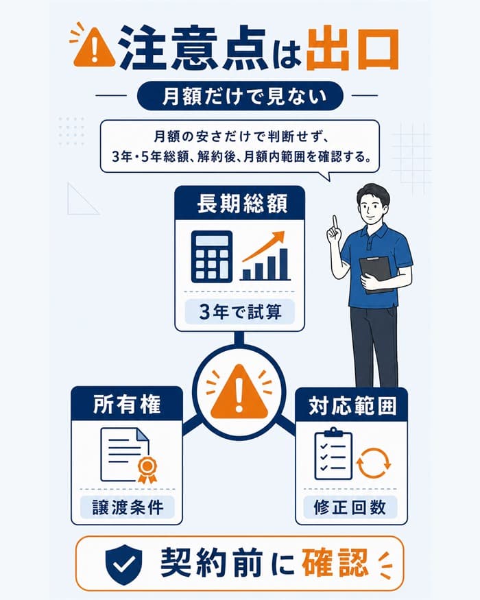 長期費用や所有権など契約前の注意点整理