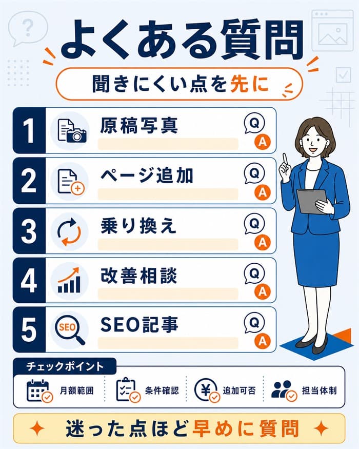 サブスク制作でよくある疑問をまとめたFAQ