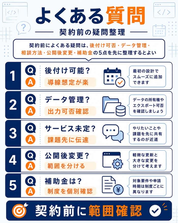 契約前によくある予約システムの疑問整理図解