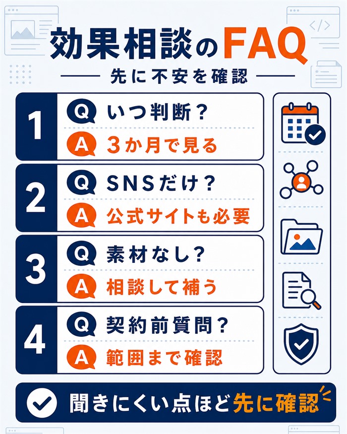 制作効果でよくある不安を事前確認するFAQ