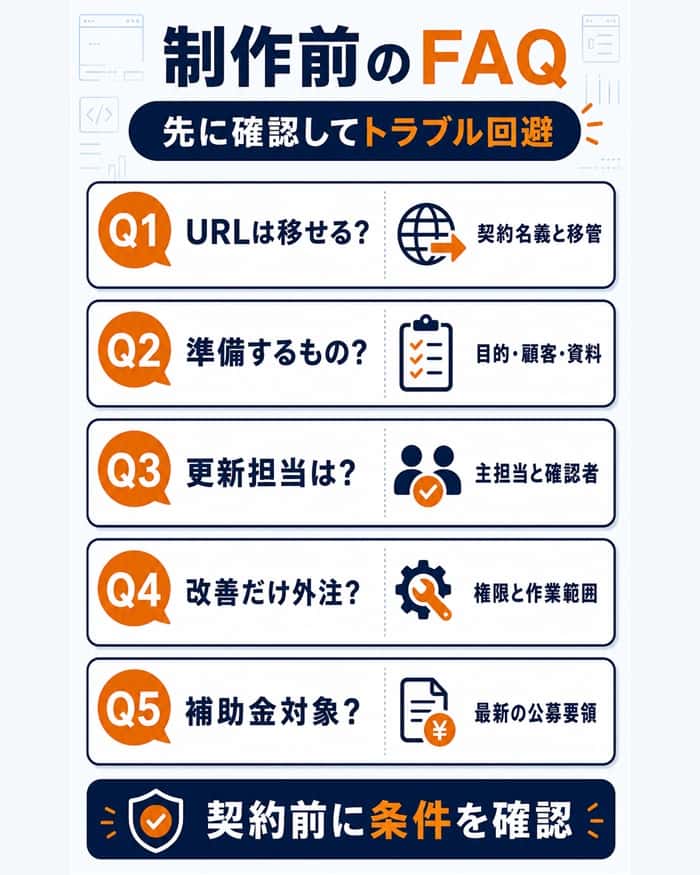 ホームページ制作前に確認する五つのFAQ
