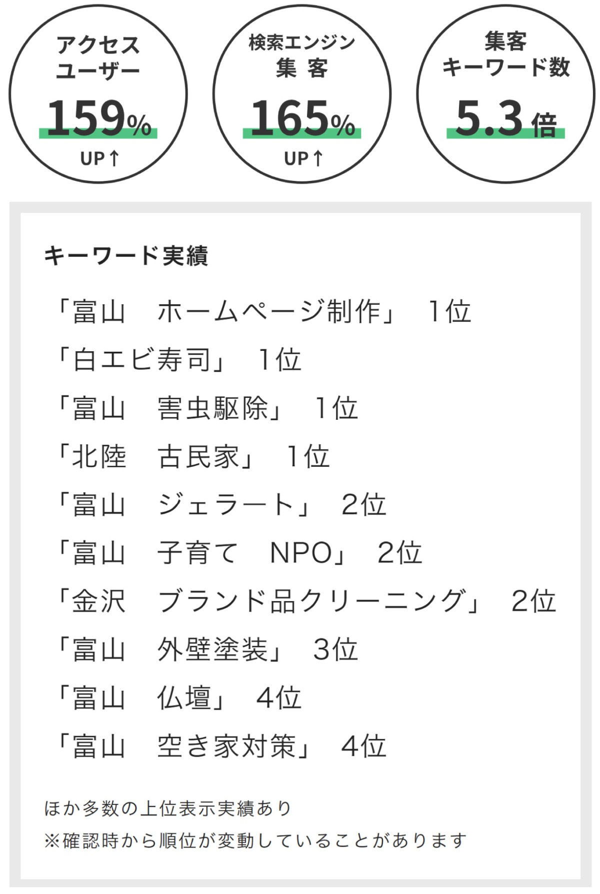 キジナラの強みイメージ