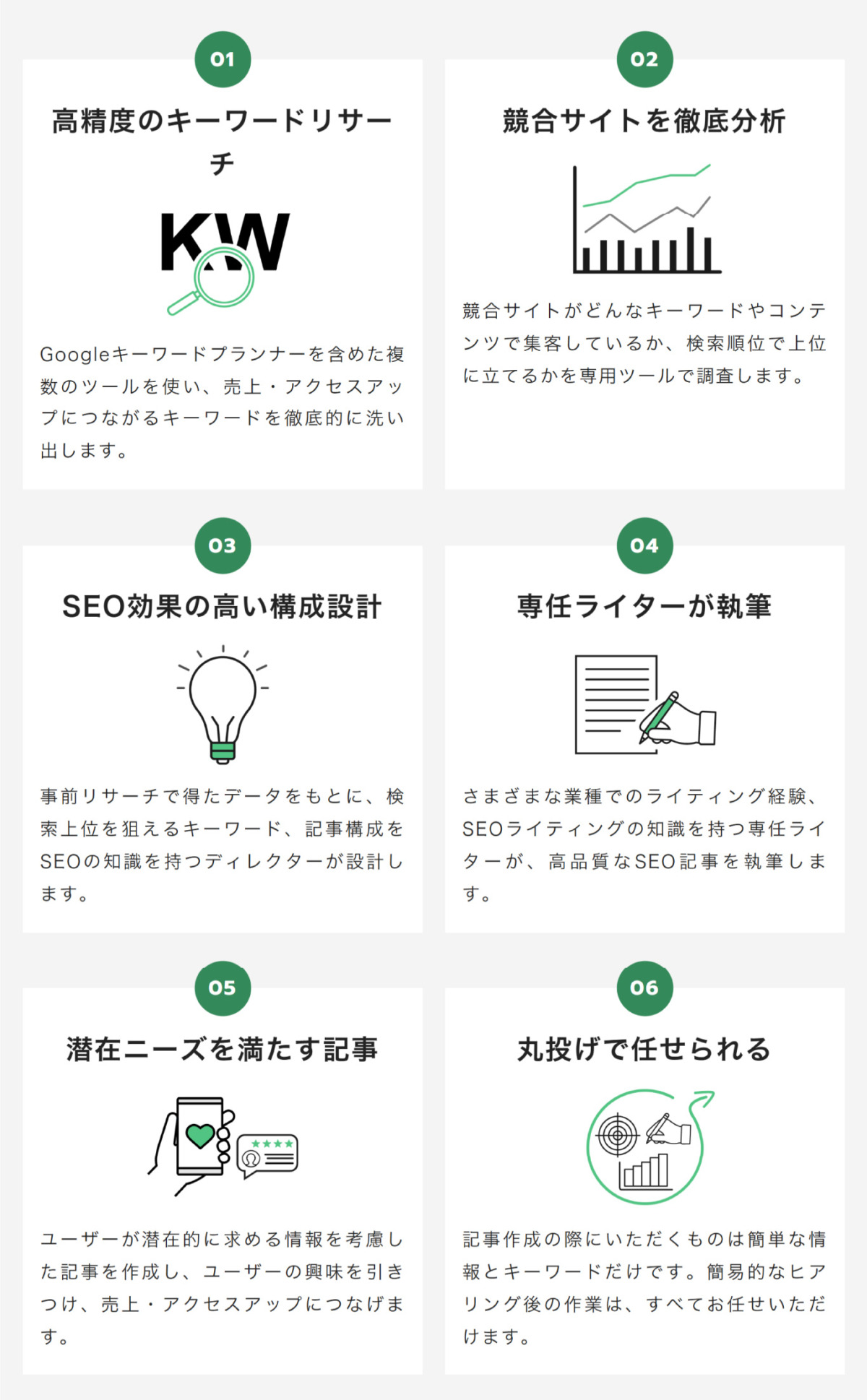 キジナラの強みイメージ