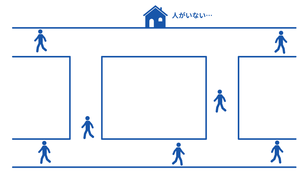 キジナラの強みイメージ