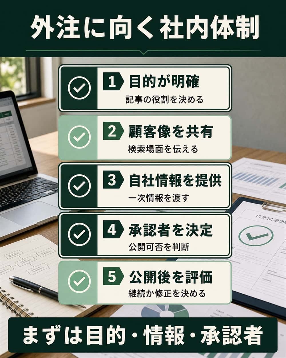 SEO記事作成代行を活用するために社内で確認したい五つの体制項目