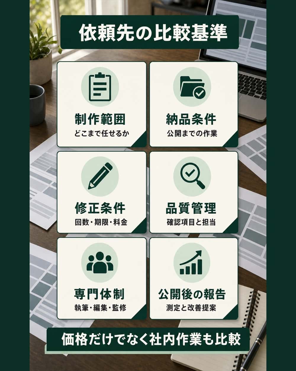 制作範囲や納品条件、品質管理など依頼先を比べる六つの基準